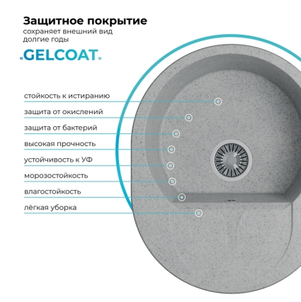 Мойка кухонная POLYGRAN ATOL 620 (светло-серый №314)